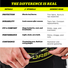 BodyShield NoBurn Turf Burn Sliders