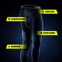 BodyShield CoolCore GK Leggings