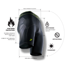 BodyShield Turf Burn Sliders